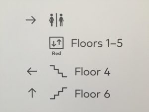 iconography showing directions to stairs, elevator and bathroom