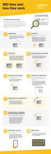 seo infographic